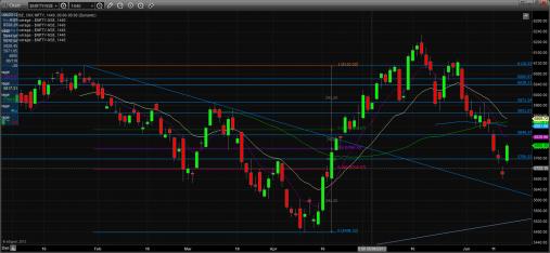Name: nifty 17th june.jpg
Views: 231
Size: 20.3 KB