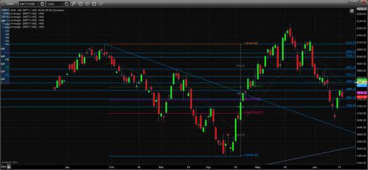 Name: 19_june_technical_nifty.jpg
Views: 202
Size: 20.9 KB