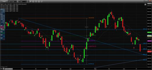 Name: june_21st_nifty_tech.jpg
Views: 239
Size: 20.0 KB