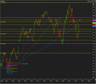 Name:  nifty_july_1_technical.jpg
Views: 167
Size:  19.3 KB