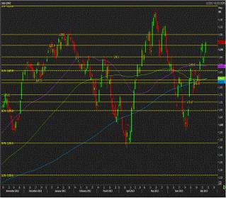 Name: 19th_July_Nifty.jpg
Views: 284
Size: 18.7 KB