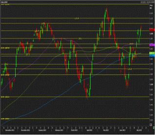 Name: 22nd_july_nifty_tech.jpg
Views: 280
Size: 18.7 KB