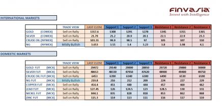 Name: 4th october technicals.jpg
Views: 179
Size: 20.9 KB