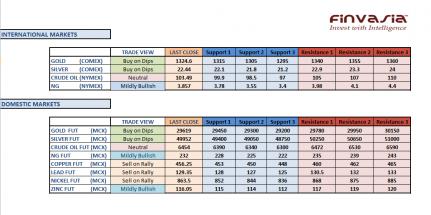 Name: 9th october technicals.jpg
Views: 181
Size: 21.3 KB