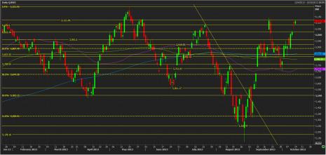 Name: 15th oct nifty daily.jpg
Views: 315
Size: 21.5 KB