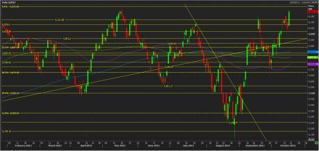Name: Nifty 21st Oct.jpg
Views: 277
Size: 21.5 KB