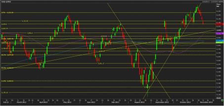 Name: nifty_technical_analysis12_nov.jpg
Views: 240
Size: 19.7 KB