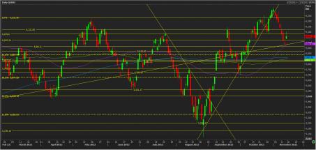 Name: nifty_technical_analysis18_nov.jpg
Views: 193
Size: 19.8 KB