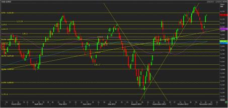 Name: nifty_technical_analysis_20nov.jpg
Views: 140
Size: 19.7 KB