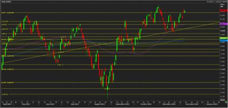 Name:  nifty_technical_analysis_9th_dec.jpg
Views: 130
Size:  20.4 KB