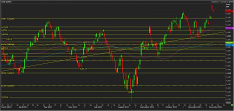 Name:  nifty technical analysis 11th dec.jpg
Views: 135
Size:  21.7 KB