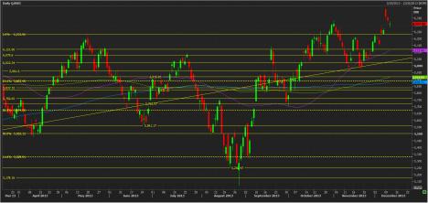 Name:  nifty technical analysis 12th dec.jpg
Views: 159
Size:  21.6 KB