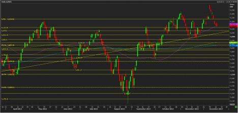 Name:  nifty_technical_analysis_18th_dec.jpg
Views: 120
Size:  21.6 KB