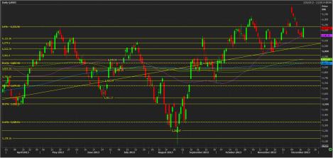 Name:  nifty_technical_analysis_19th_dec.jpg
Views: 119
Size:  21.5 KB