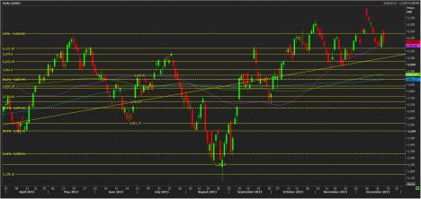 Name:  nifty technical analysis 20th dec.jpg
Views: 126
Size:  21.6 KB