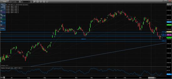 Name: Nifty technical_15_April.jpg
Views: 1848
Size: 19.9 KB