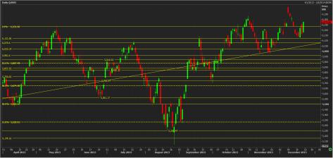 Name:  nifty technical analysis 23th dec.jpg
Views: 111
Size:  21.1 KB
