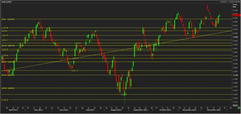 Name:  nifty technical analysis 24th dec.jpg
Views: 112
Size:  21.0 KB