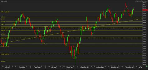 Name:  nifty_technical_analysis_26th_dec.jpg
Views: 112
Size:  20.5 KB