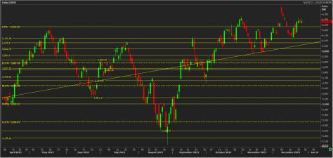 Name:  nifty_technical_analysis_27th_dec.jpg
Views: 107
Size:  20.5 KB