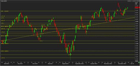 Name:  nifty technical analysis 30th dec.jpg
Views: 98
Size:  21.1 KB