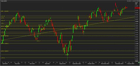 Name:  nifty_technicals_2nd_jan.jpg
Views: 106
Size:  20.5 KB
