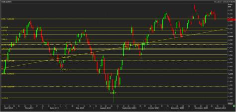Name:  nifty technicals 3rd  jan.jpg
Views: 100
Size:  20.6 KB