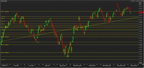 Name:  nifty_technicals_6th_jan.jpg
Views: 108
Size:  21.0 KB