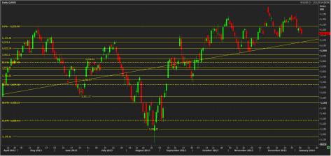 Name:  nifty technicals 8th  jan.jpg
Views: 203
Size:  21.0 KB