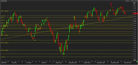 Name:  nifty 9th  jan.jpg
Views: 223
Size:  21.0 KB