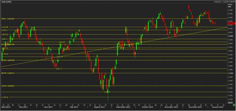 Name:  nifty technicals 10th  jan.jpg
Views: 229
Size:  21.1 KB