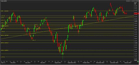 Name:  nifty technicals 13th  jan.jpg
Views: 138
Size:  21.0 KB
