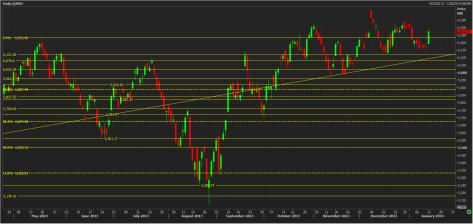 Name:  14th Jan Nifty.jpg
Views: 190
Size:  21.0 KB