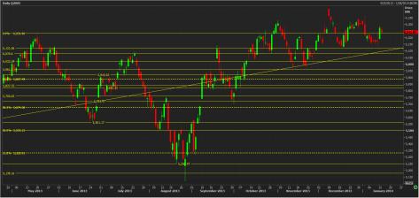 Name:  nifty technicals 15th  jan.jpg
Views: 142
Size:  20.9 KB