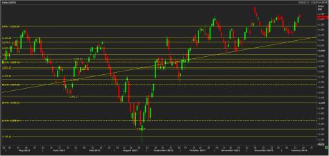 Name:  nifty technicals 17 jan.jpg
Views: 178
Size:  20.5 KB
