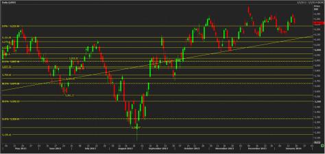 Name:  nifty technicals20 jan.jpg
Views: 176
Size:  20.6 KB