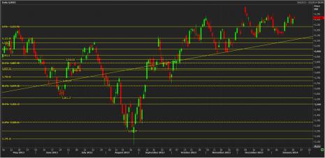 Name:  nifty technicals 22 jan.jpg
Views: 375
Size:  20.8 KB