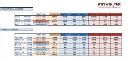 Name: 17th october technicals.jpg
Views: 221
Size: 21.3 KB