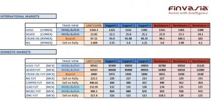Name: 25th october technicals.jpg
Views: 200
Size: 21.5 KB