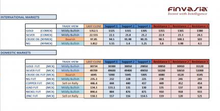 Name: 28th october technicals.jpg
Views: 244
Size: 21.4 KB
