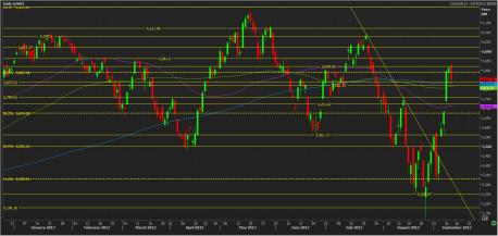 Name: nifty_13_september.jpg
Views: 598
Size: 19.8 KB