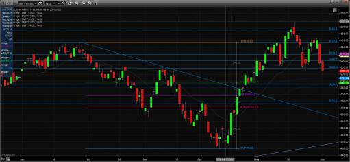 Name: 4th_june_nifty_technical_analysis.jpg
Views: 259
Size: 20.0 KB