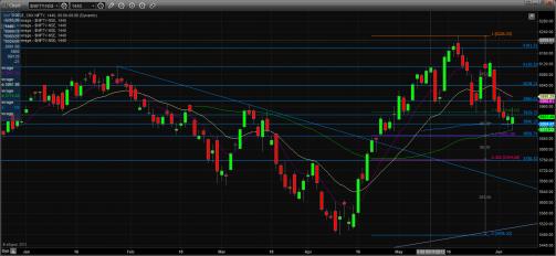 Name: nifty_7th_june_tech.jpg
Views: 261
Size: 20.2 KB
