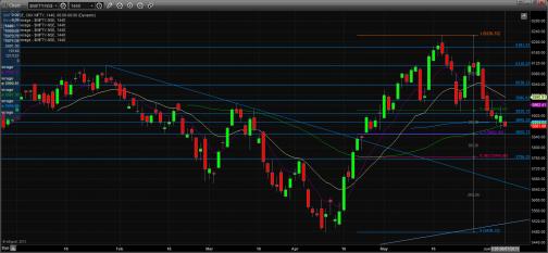 Name: 10_june_nifty_technical.jpg
Views: 278
Size: 20.1 KB