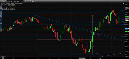 Name: 28_may_nifty_technical_level.jpg
Views: 292
Size: 19.5 KB