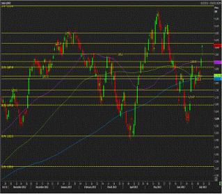 Name: 15_july_nifty_btech.jpg
Views: 233
Size: 19.1 KB