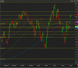 Name: 16th July Nifty.jpg
Views: 250
Size: 19.3 KB
