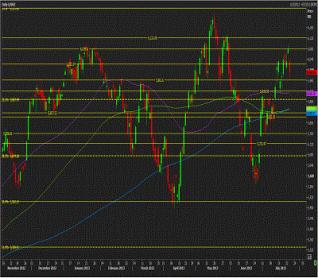 Name: 25th_july_nifty_tech.jpg
Views: 242
Size: 19.1 KB