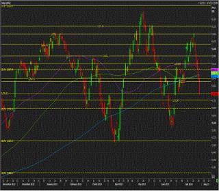 Name: 31st_july nifty.jpg
Views: 228
Size: 19.6 KB