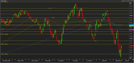 Name: 26_august_nifty.jpg
Views: 522
Size: 20.0 KB